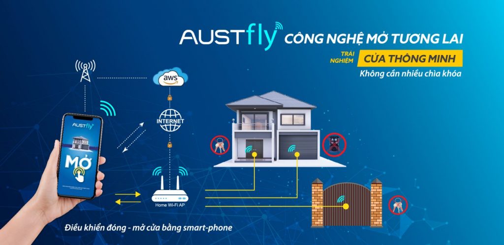 Công nghệ AUSTFLY - Cửa Cuốn Điều Khiển Bằng Điện Thoại Thông Minh Austdoor Cửa Cuốn Đà Nẵng Chính Hãng Giá Tốt Mới Nhất 2026 | Austdoor Hoàng Gia slide8 Cửa Cuốn Đà Nẵng Chính Hãng Giá Tốt Mới Nhất 2026 | Austdoor Hoàng Gia