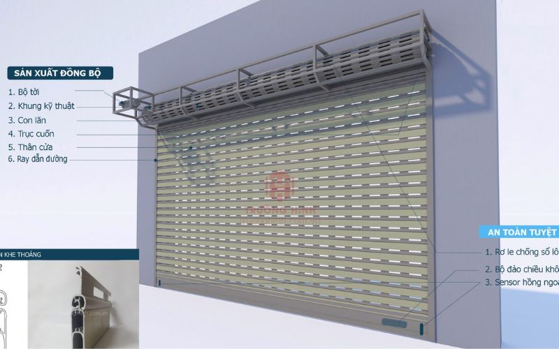 So Sánh Cửa Cuốn Austdoor và Bossdoor Mới Nhất 2026 Cửa Cuốn Đà Nẵng Chính Hãng Giá Tốt Mới Nhất 2026 | Austdoor Hoàng Gia cach lap dat cua cuon khe thoang 02 Cửa Cuốn Đà Nẵng Chính Hãng Giá Tốt Mới Nhất 2026 | Austdoor Hoàng Gia