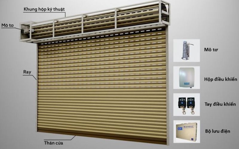cách lắp đặt cửa cuốn khe thoáng