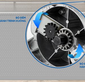 s33 1668583382 1 Cửa Cuốn Đà Nẵng Chính Hãng Giá Tốt Mới Nhất 2026 | Austdoor Hoàng Gia